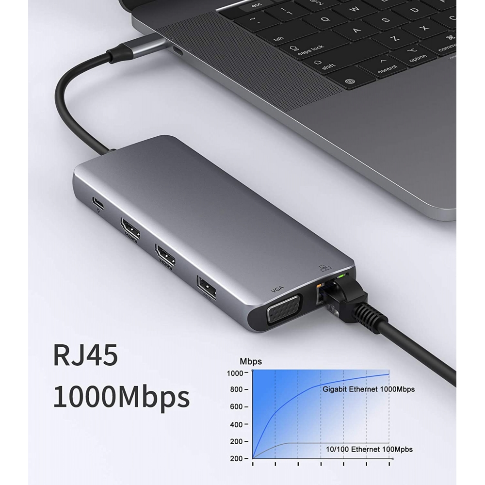 Hub Usb C Vers Hdmi K Usb A Usb C Sd Ts Rj Vga Jack