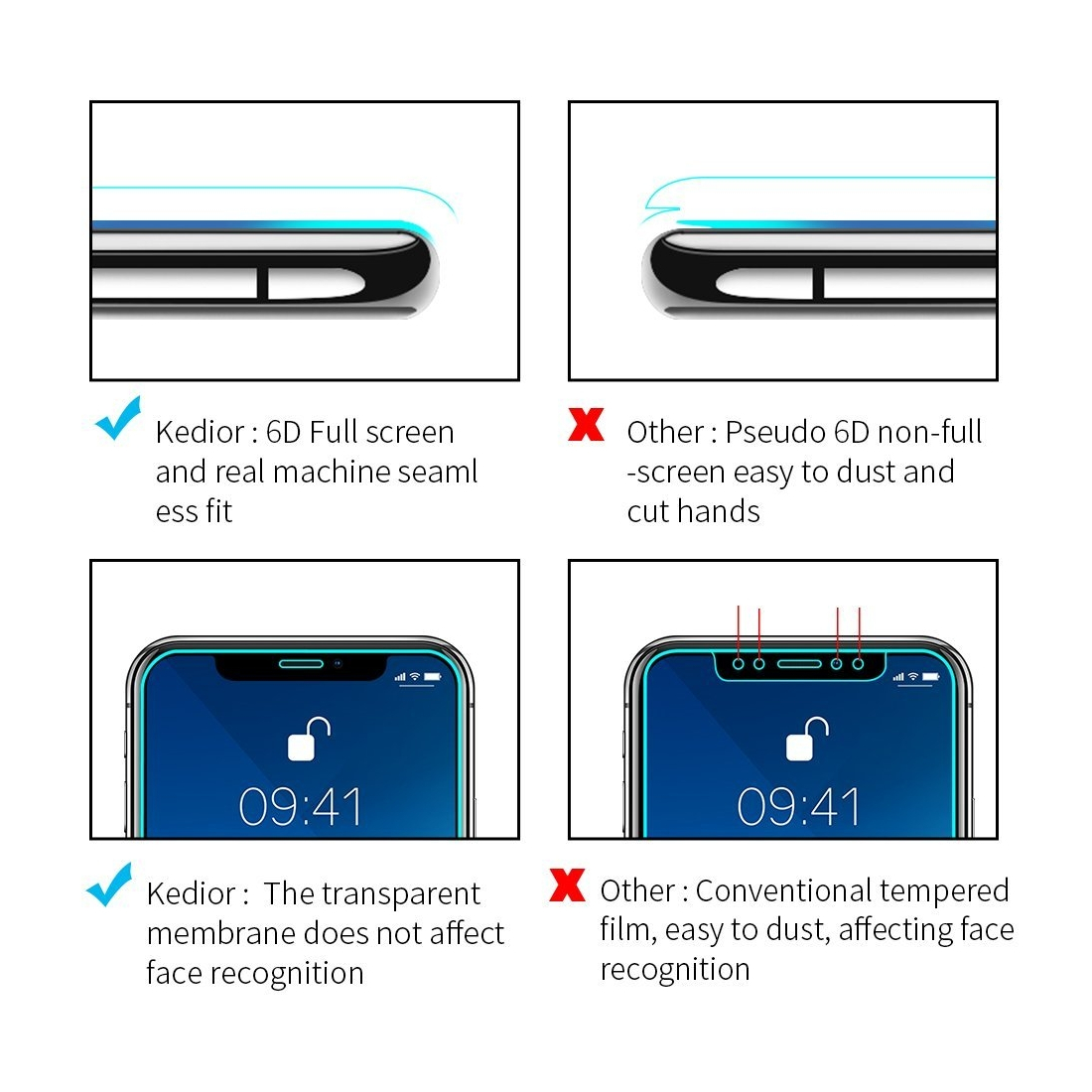 Protection d'écran iPhone X en Verre Trempé, Moxie [Ultimate 6D] [Full Glass 0.15mm 9H] Film en Verre Trempé pour iPhone X [Blac