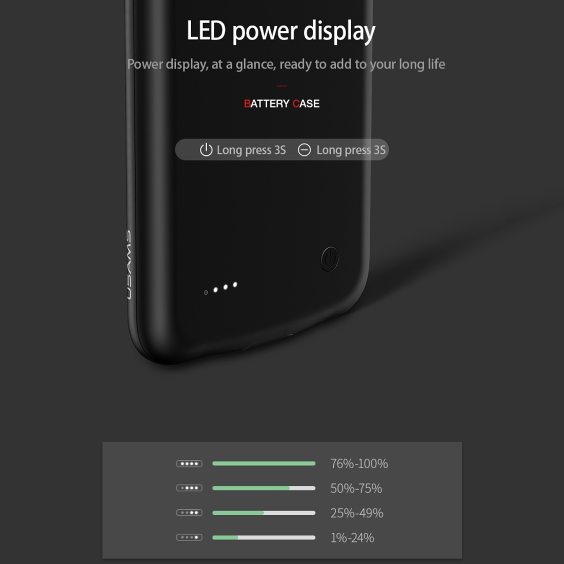 Usams Coque Batterie pour iPhone XS Max 6.5" [Millie Series US-CD69] Coque Batterie 4000mAh Fine et Légère, Ultra Sécurisée pour