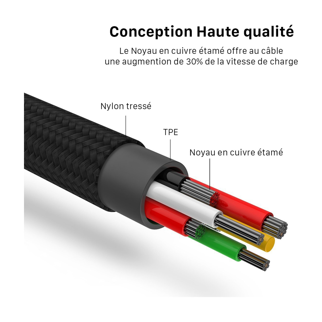 Câble 3 en 1 Moxie nylon tressé 3A 1,2 m Lightning/Micro-USB/USB-C - Noir