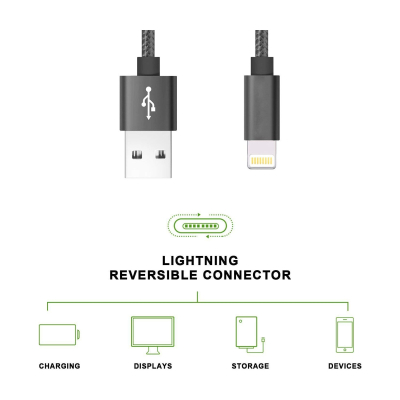 Câble Lightning, Moxie [DATANYLON] Câble Lightning renforcé en Nylon tressé supportant la Charge et la Synchronisation des donné