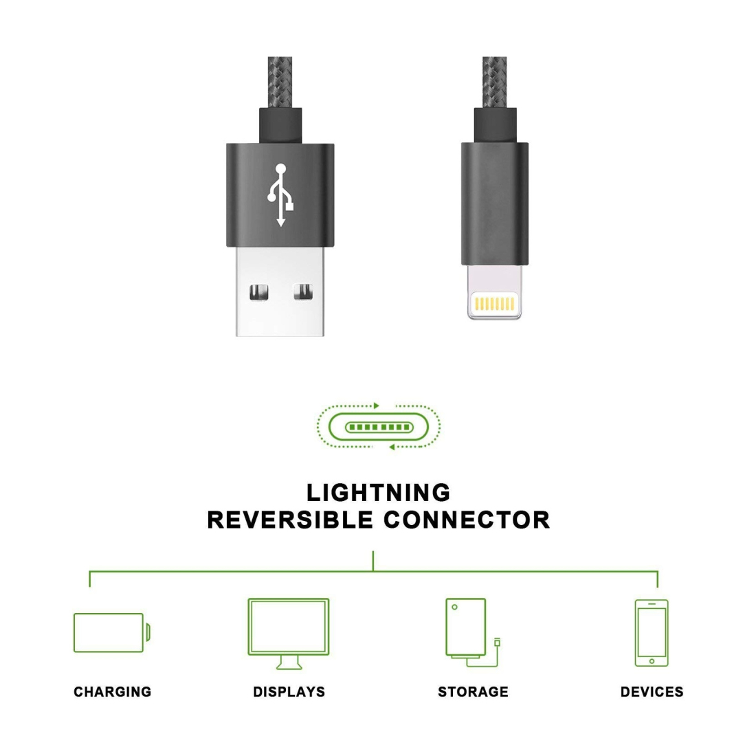 Câble Lightning, Moxie [DATANYLON] Câble Lightning renforcé en Nylon tressé supportant la Charge et la Synchronisation des donné
