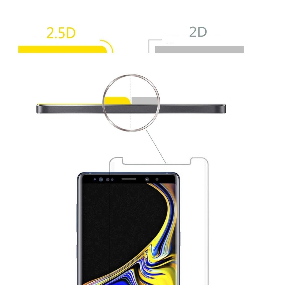 Protection d'écran Samsung Galaxy Note 9 en verre trempé, Moxie [Ultimate 3D+]