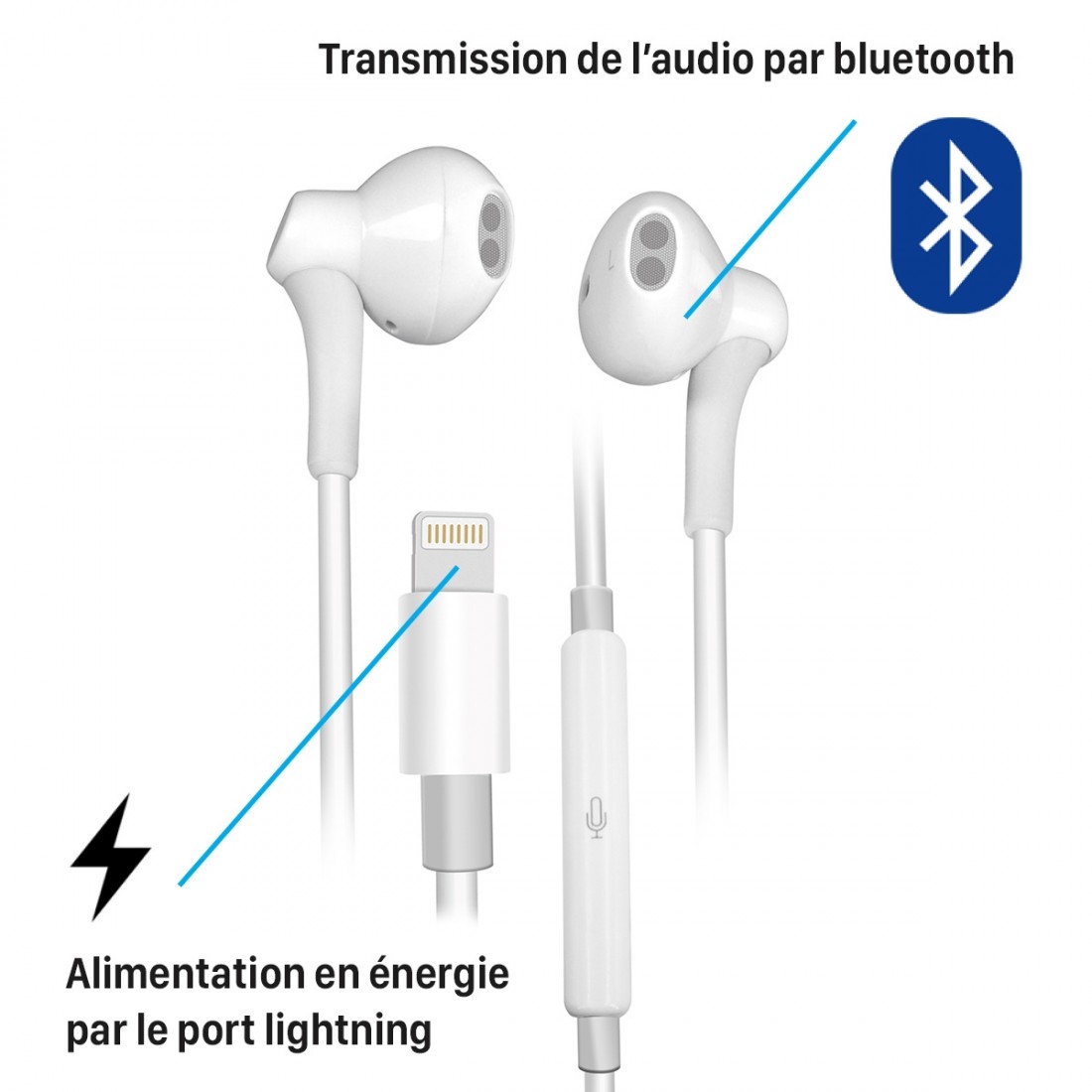 Kit piéton stéréo Lightning avec télécommande - Blanc Sans Blister