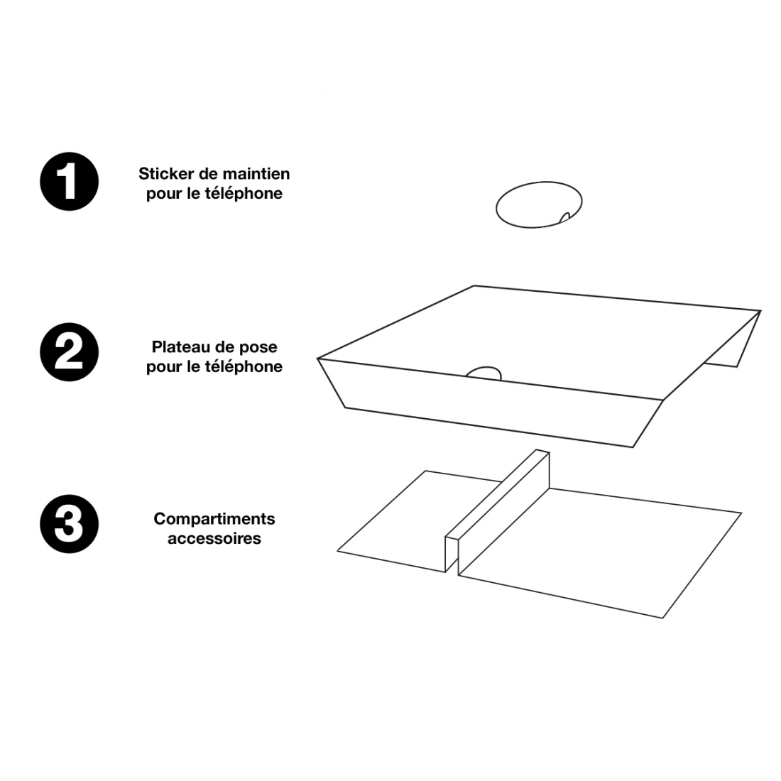 Boite en carton pour tout smartphone - conditionnement à plat