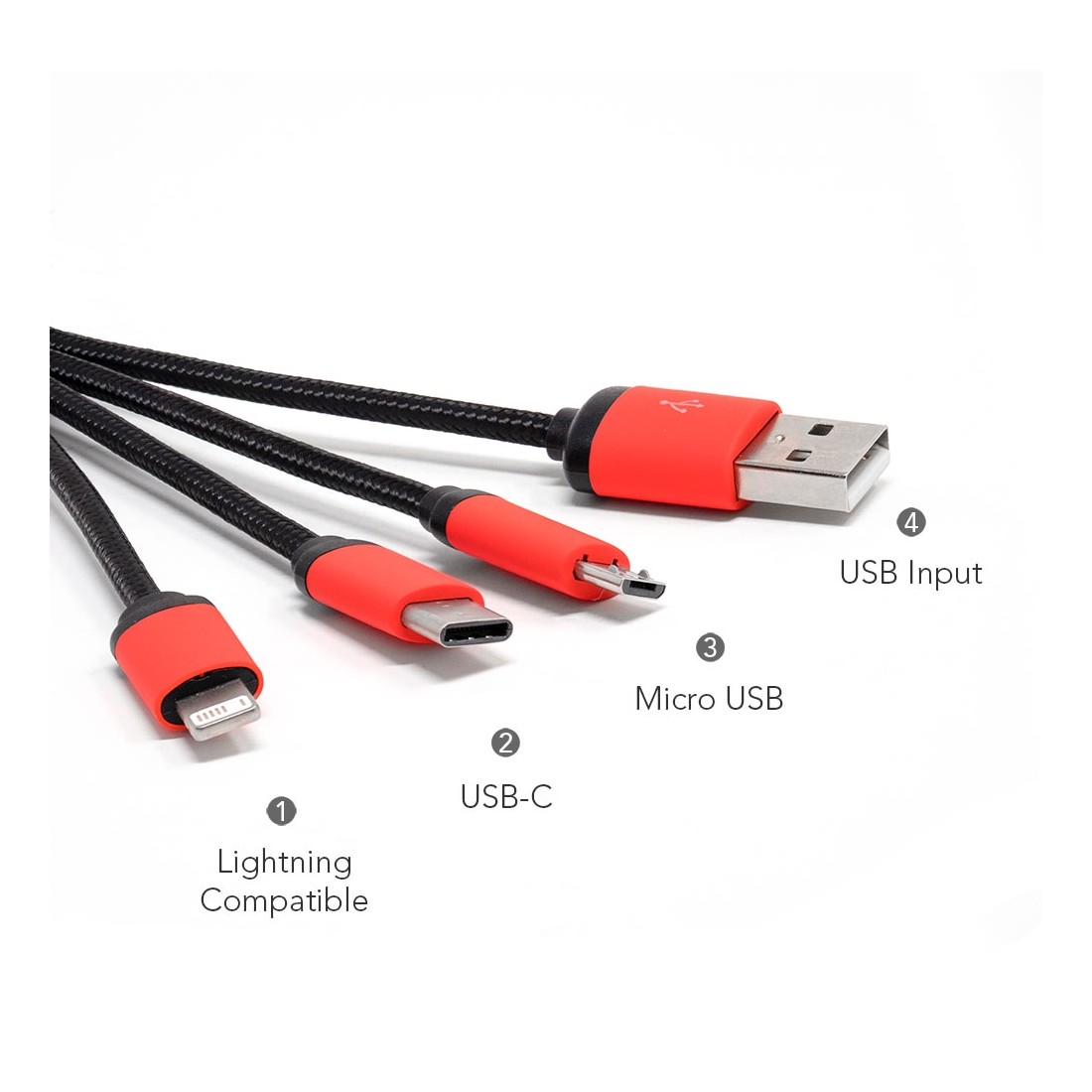 Goodies anti-stress Coeur avec Cable data 3 en 1