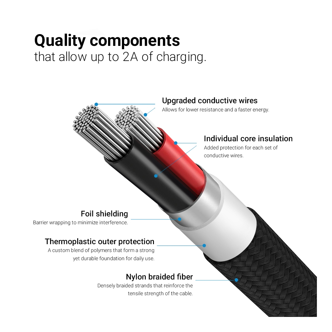 Goodies anti-stress Coeur avec Cable data 3 en 1