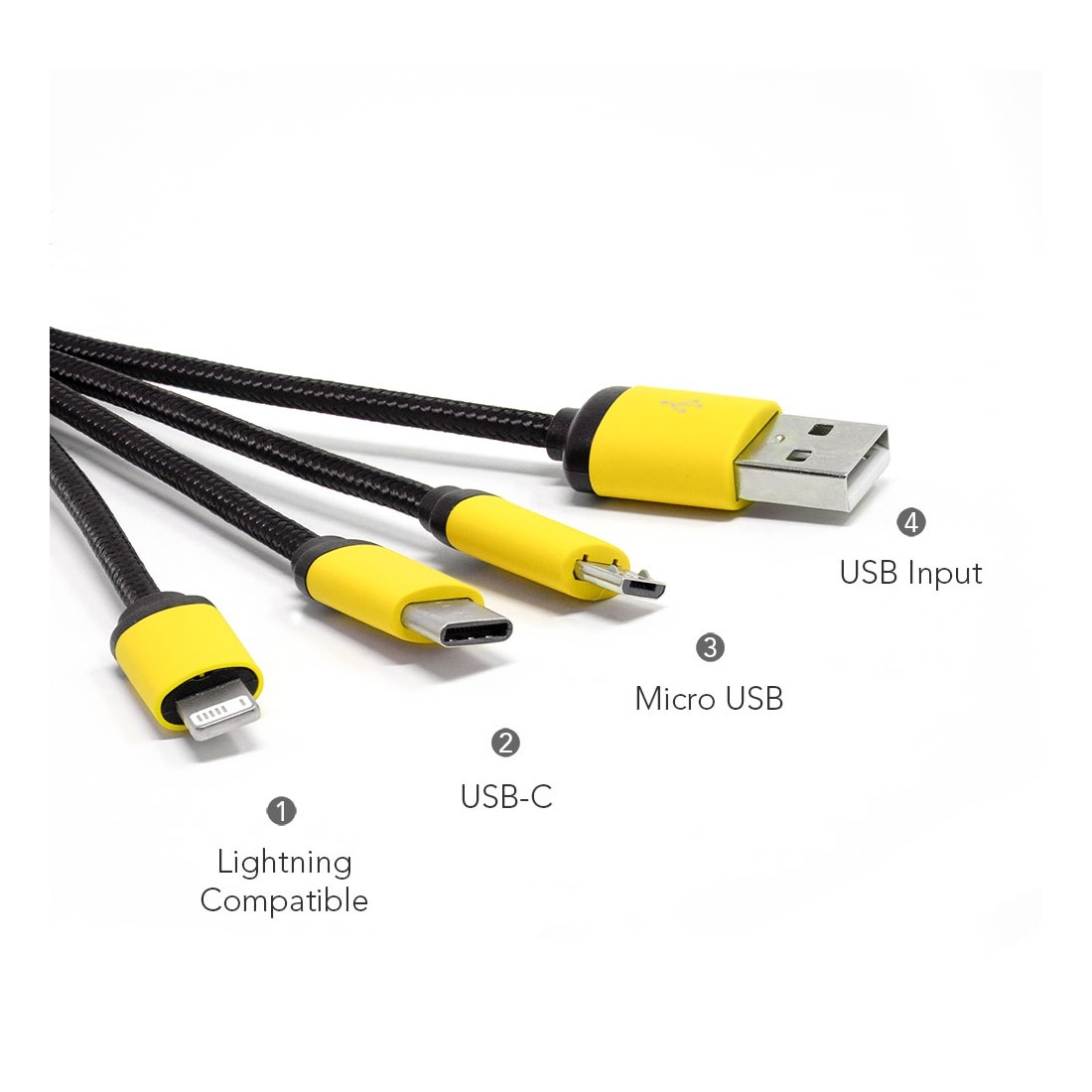 Goodies anti-stress smiley avec Cable data 3 en 1