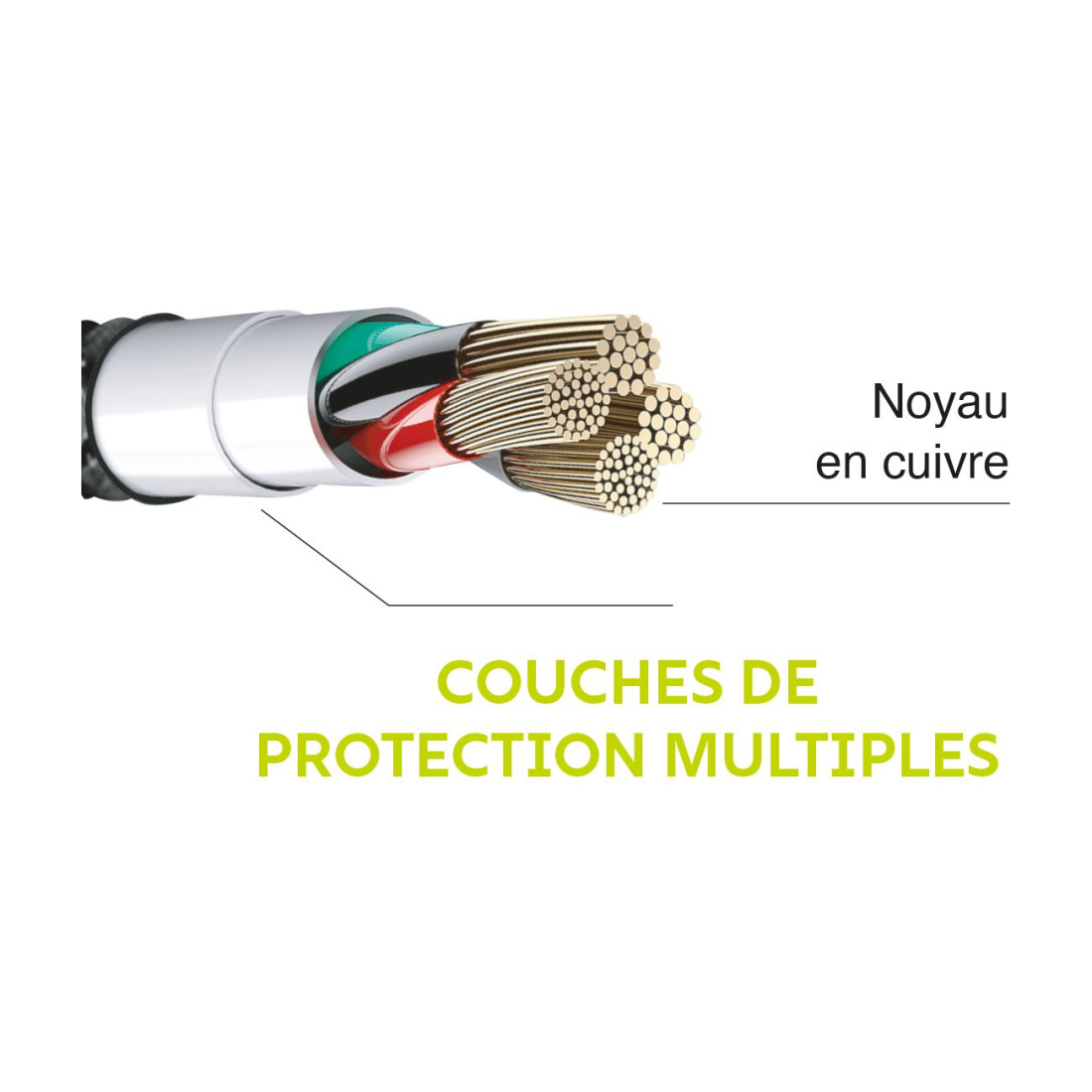Câble 3 en 1 Moxie nylon tressé 3A double entrée Type-C et USB-A - Noir