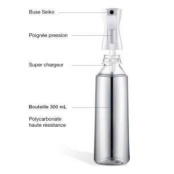 Brumisateur Manuel SPRAY - 300ML - Blanc