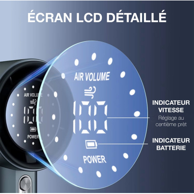 Ventilateur Turbo Fan Batterie 4000 mah couleur Gris/Cercle Rose